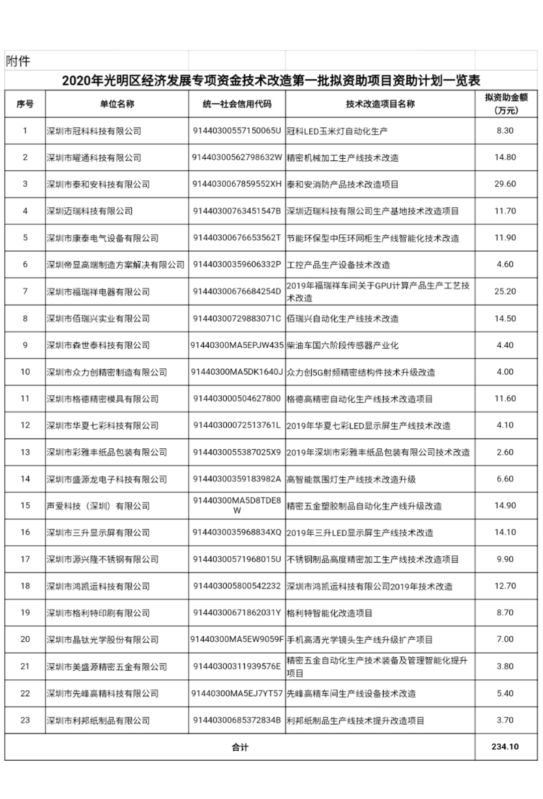 微信图片_20200618183002.jpg 微信图片_20200618183002.jpg