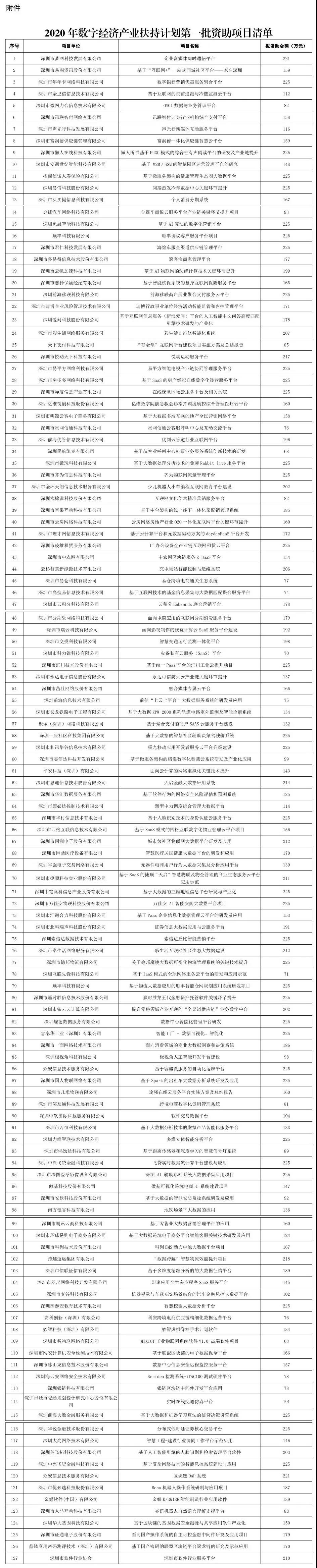 微信图片_20200629175624.jpg 微信图片_20200629175624.jpg