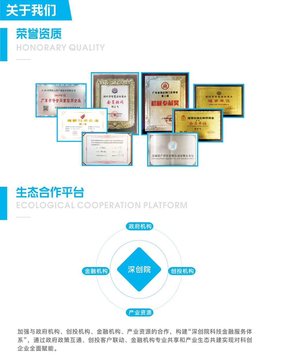 深创院，政府资助评估，贴息授信评估！
