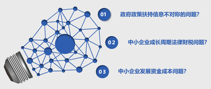 深创院，政府资助评估，贴息授信评估！