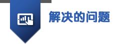 深创院，政府资助评估，贴息授信评估！